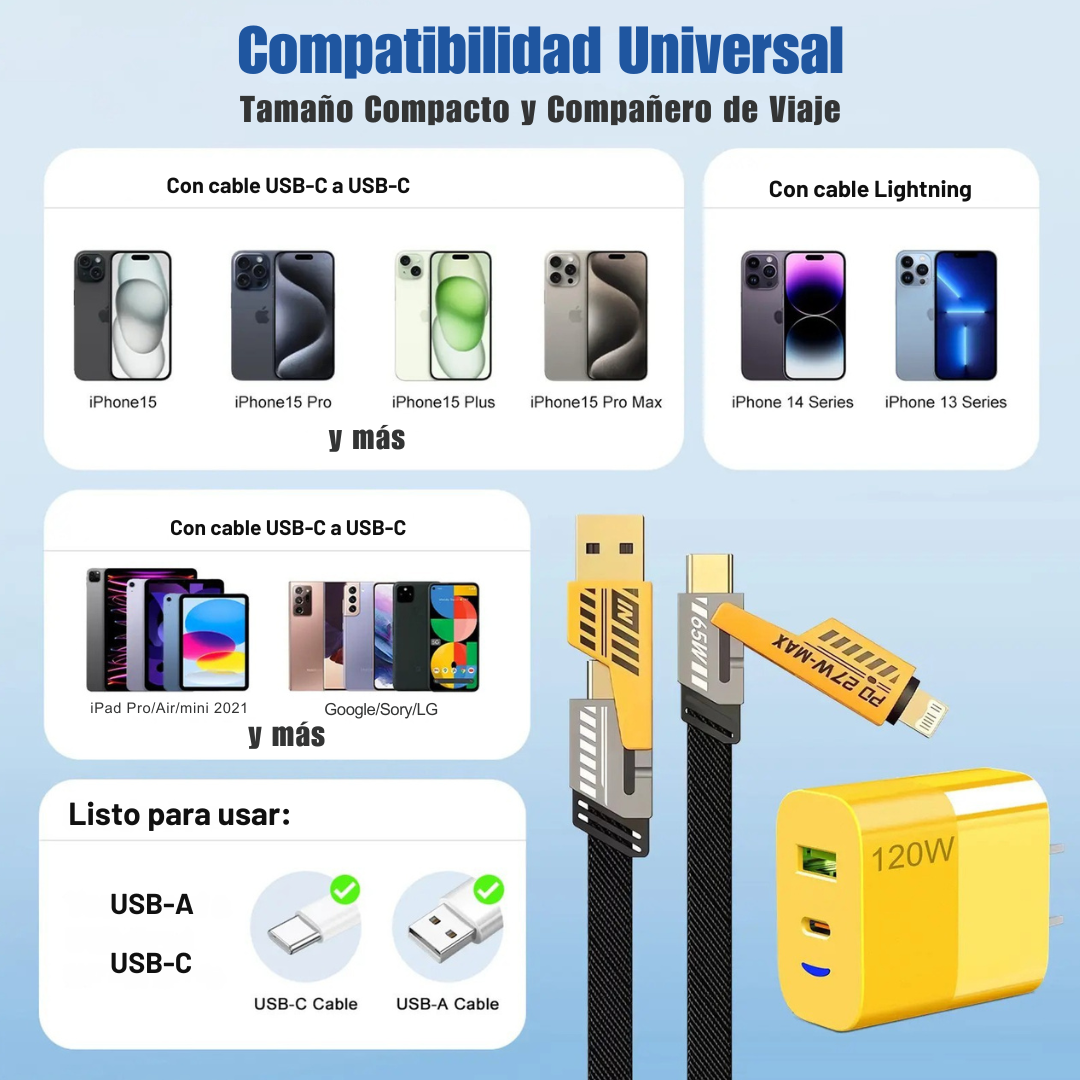 PACK ULTRACARGA 4 EN 1 + CARGA TRUBO 120W